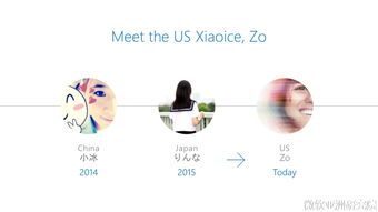 微軟AI 以研發(fā)為根，以對(duì)話為翼，開創(chuàng)應(yīng)用新紀(jì)元